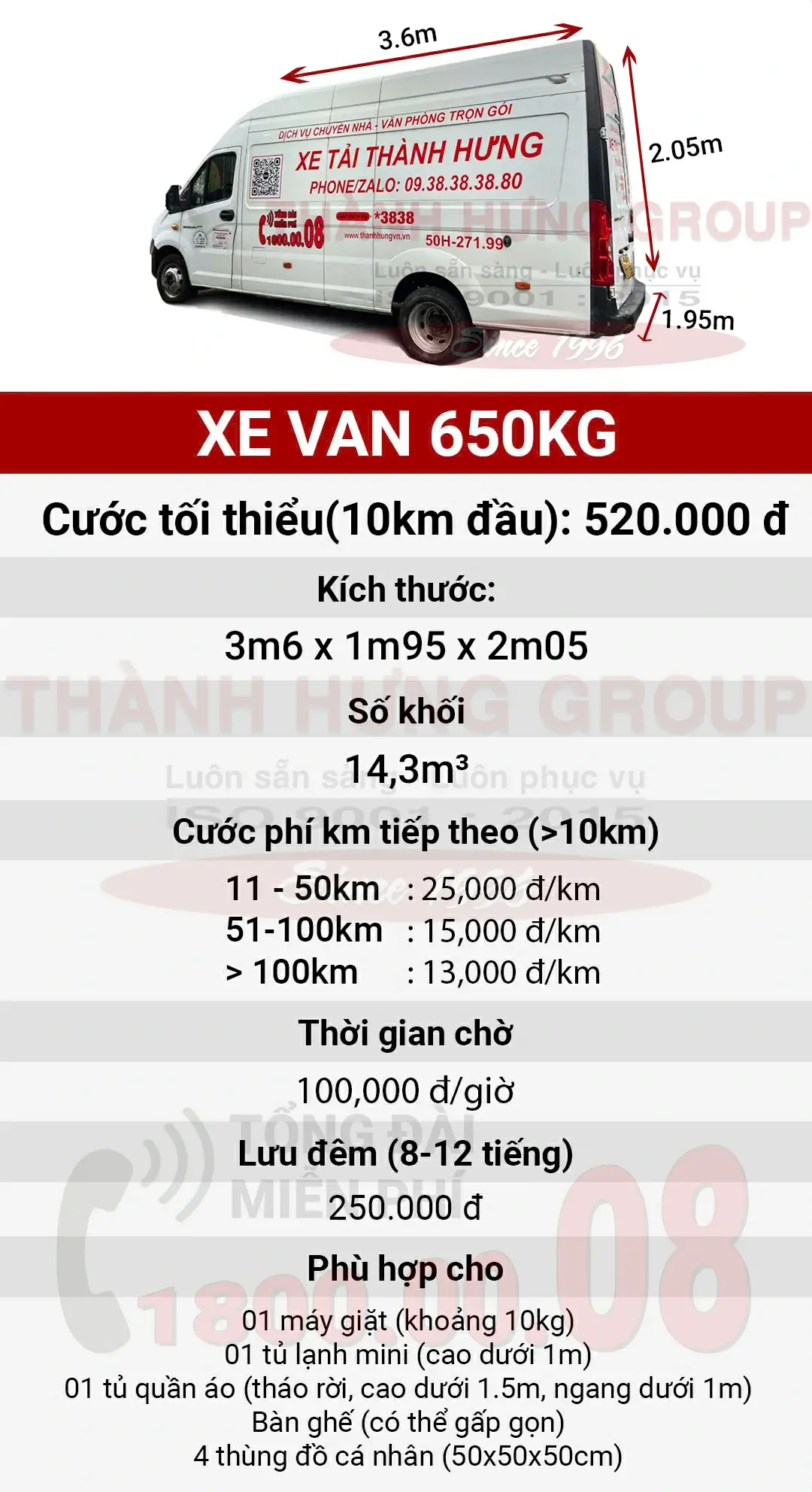 Thuê xe tải Van 650kg Kubet